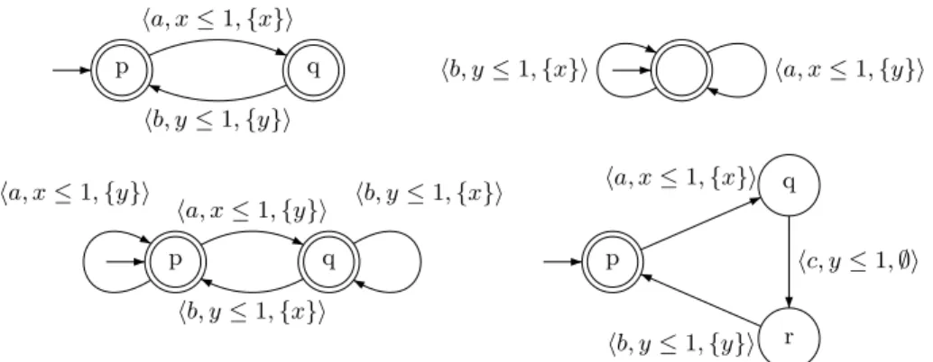 Fig. 1. Timed automata. First line: A 1 , A 2 ; second line: A 3 , A 4 . P