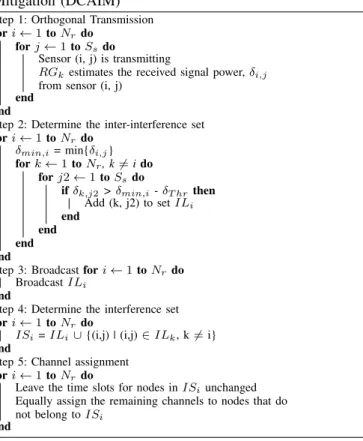 Figure 2. An example of distribution of nodes amongst three RGs and their Interference Region