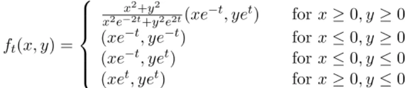 Figure 2: The two foliations of Example 1