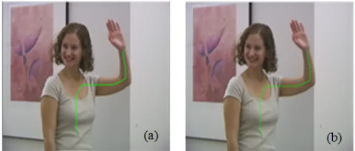 Fig. 1. (a) Example of a scribble drawn by the user. (b) A set of curves points representing discretized scribble.