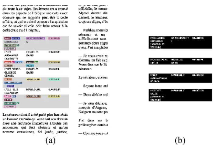 Figure 6: (a) les mots de la classe minoritaire sont entourés ; (b) les résultats de  la croissance de région à partir des mots entourés dans l’image de gauche