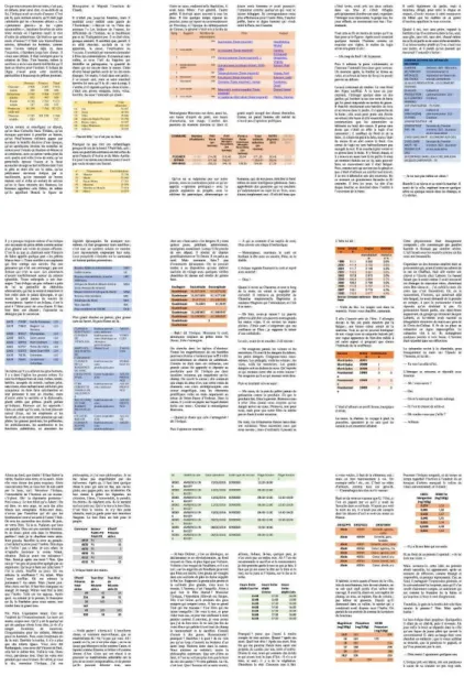 Figure 8 : Exemples d’images de documents composant le jeu de données. 