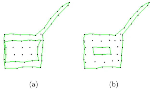 Fig. 7. Successive erosions of order 1 (a) and order 2 (b) of the same α-shape in contour mode