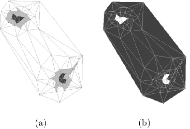 Fig. 3. Duality of the transformations : (a) in gray, the α-complex and in black, the α-eroded complex (b) in black, the α-dilated of the complementary α-complex
