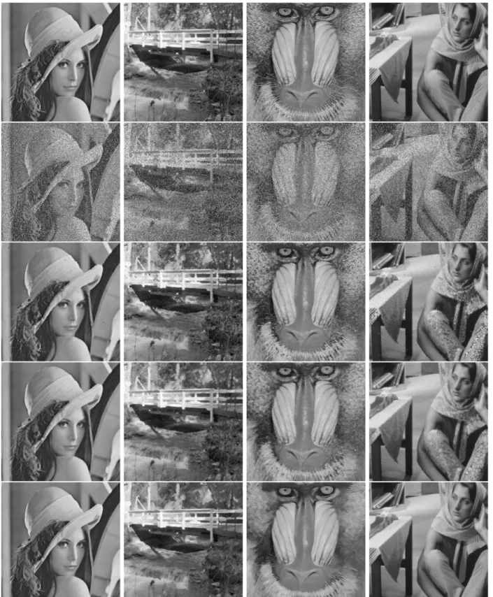 Fig. 6.2 . Comparative results on Lena,Bridge,Baboon and Barbara with p = 40% of random-valued impulse noise