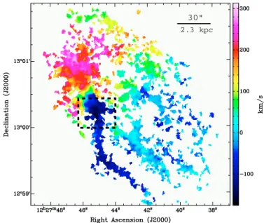 Table 3. (Top) position-Velocity slice parameters along the major axis and Filament 4 from the ESO FP-observation