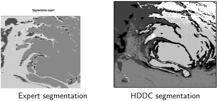 Figure 7: Segmentation of the hyperspectral image of the Martian surface using a physical model build by experts (left) and HDDC (right).