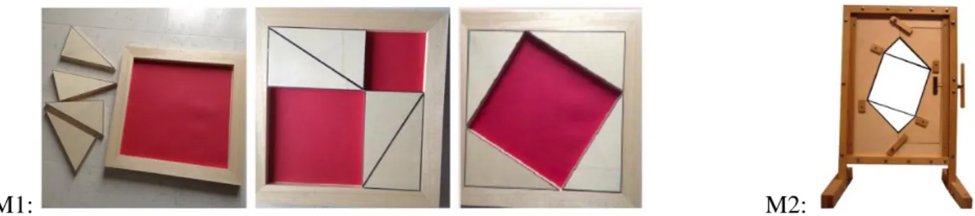 Figure 1: The mathematical machines proposed to the classes (M1 on the left, M2 on the right) 