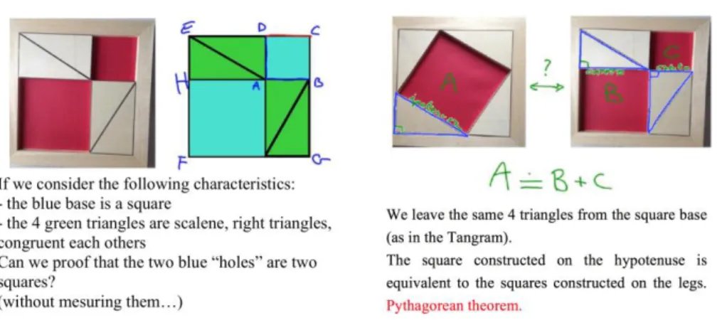 Figure 6: Question on proof and conclusion of the collective work on IWB (screenshots) 