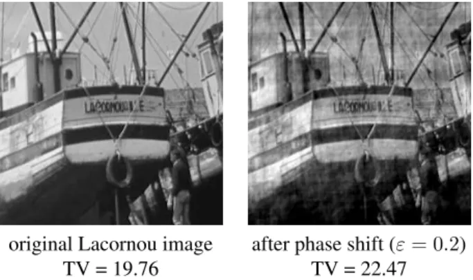 Fig. 1. The phase function of the Lacornou image (left) is alterated by a random phase shift in (−επ, επ) which pollutes flat zones and increases the total variation (right).