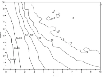 Fig. 2. Estimated GPC on several sub-windows of the parrots image [12] are 206 (A), 388 (B), 240 (C), 2.56 (D), 0.33 (E).