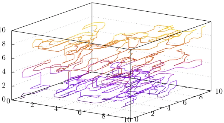 Figure 4: Example of a random curve Γ in a cube of size 