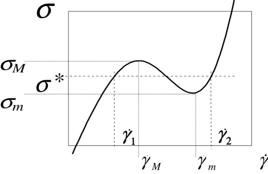Figure 2  Quemada and Berli 2008 