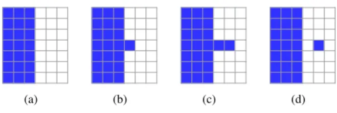 Figure 2: Simplest scenario of one-pixel-size fragmentation resulting in an isolated pixel.