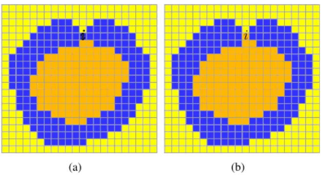 Figure 5: In a non-simply connected cell, the local connectivity of the candidate cell is not a necessary condition for the cell to stay  con-nected after modification of site i value: assuming that adjacency  neig-borhood N a coincides with Von Neumann or