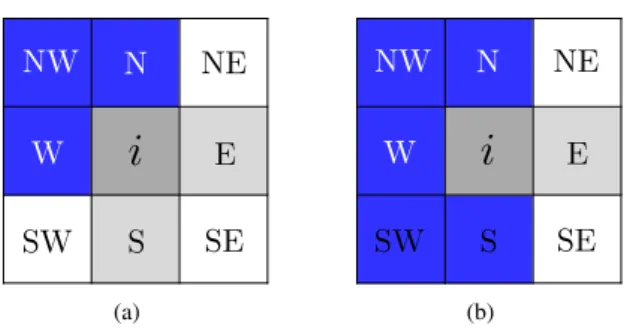 Figure 7: Non-trivial patterns for which the blue cell is locally con- con-nected at site i, using an order I adjacency and target neighborhoods, and an order II local connectivity domain
