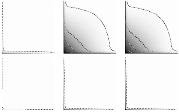 Fig. 2. ER graph: number of nodes, number of links, and average degree. k = 10, N = 10 4 , USP (first row) and ASP (second row).
