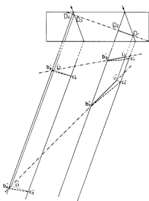 Fig.  12.  Variation  of the  dynamical  image  with  depth  and  orienta-  tion  of the  dislocation  in  its  slip  plane