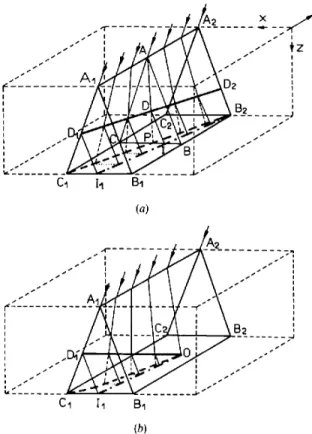Fig. 6. Projection of the dislocation on the exit surface of the crystal: 