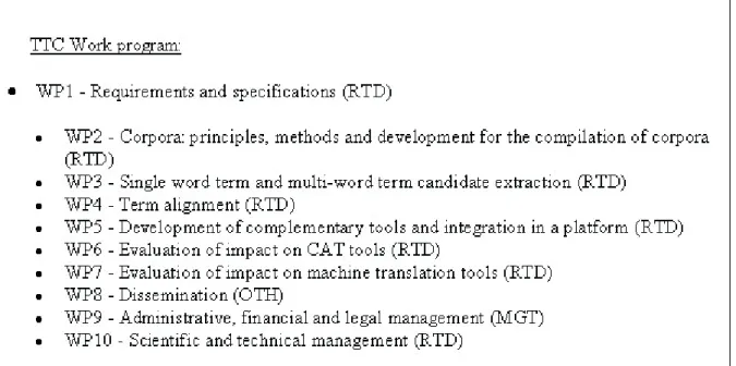 Figure 1 : Programme du projet TTC