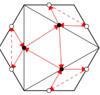 Figure 1. The quiver of a triangulation of a hexagon.