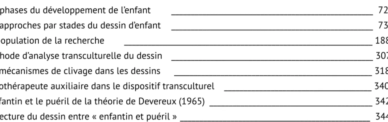 TABLE DES FIGURES 