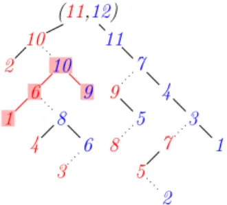 Figure 2. Hooks on a non-ambiguous tree