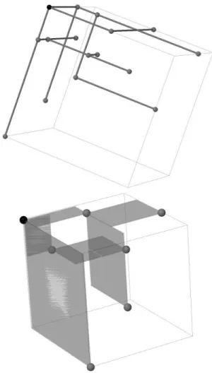 Figure 6. Geometric representation of the NATs of Fig- Fig-ure 5.
