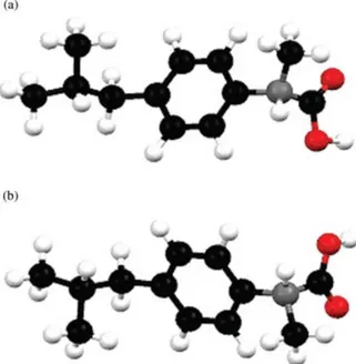 Figure 1. Chemical structure of (a) S -ibuprofen and (b) R -ibuprofen drawn from the corresponding X-ray  crystal-lographic information files