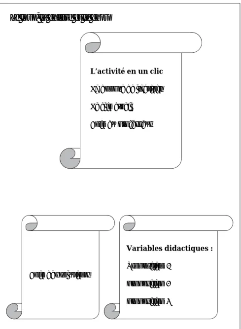Fig. 3 : première diapositive présentant différents liens dont celui sur l’Amorce