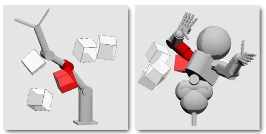 Figure 2.1. Kinematic Robot Models - The Katana arm (left) and the iCub humanoid (right) collide with random obstacles