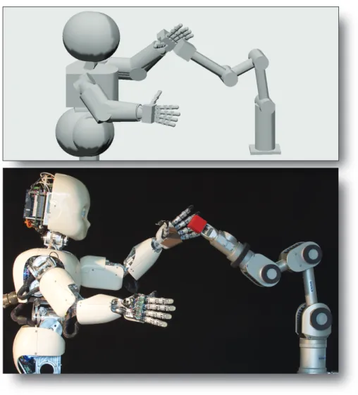 Figure 4.5. The iCub and Katana robots (bottom) cooperate in a shared workspace. Each robot is controlled via its own deliberate/reactive controller pair and the shared MoBeE framework (top).