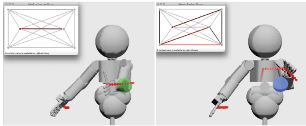 Figure 4.7. The iCub autonomously re-plans a motion to move from one side of the ball to the other