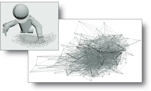 Figure 4.8. A large TRM is constructed by searching the configuration space for a set of approximately 5,000 ‘interesting’ poses