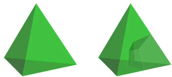 Figure 9.4. Tetrahedral element and the corresponding sub-control volume for a node.