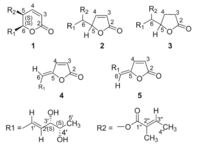 Figure 1. Compounds isolated from Phomopsis sp. DC275: