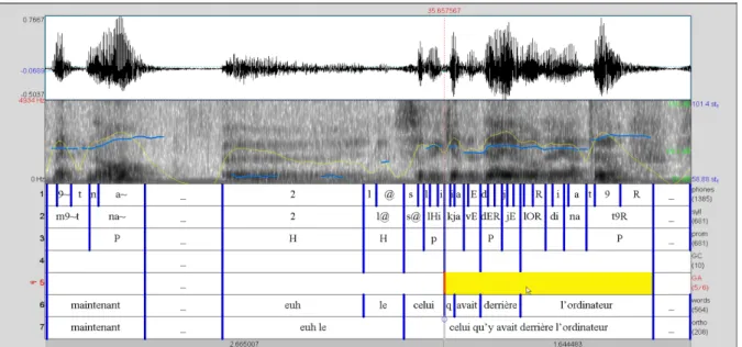 Fig. 2: Copie d’écran Praat. Transcription et codage du même extrait que celui de la Fig