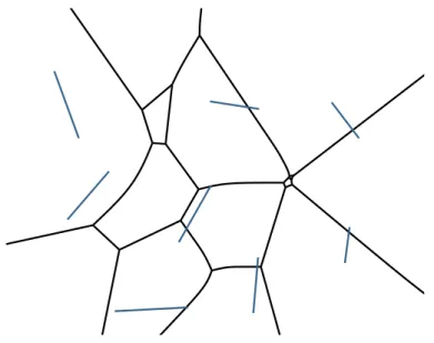 Figure 1.4. The order-2 Voronoi diagram of line segments.