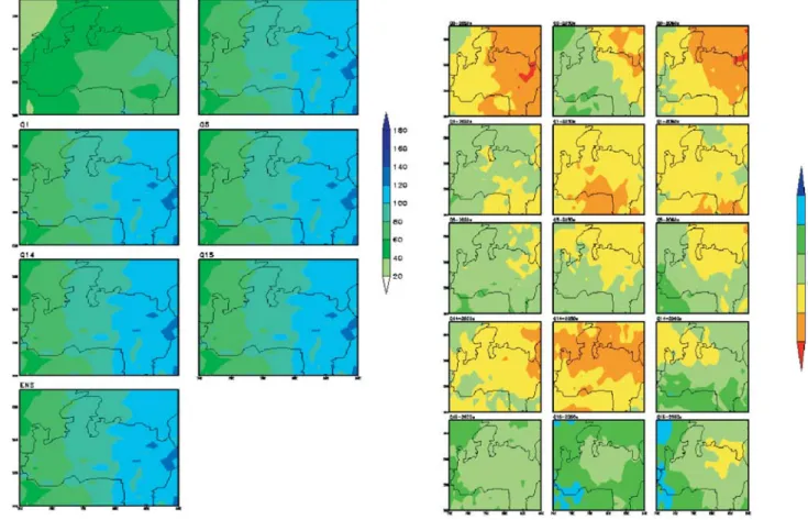 Figure 8: Simulated number of rainy days and projected changes through 2020s, 2050s and 2080s (Source: IITM, Pune)