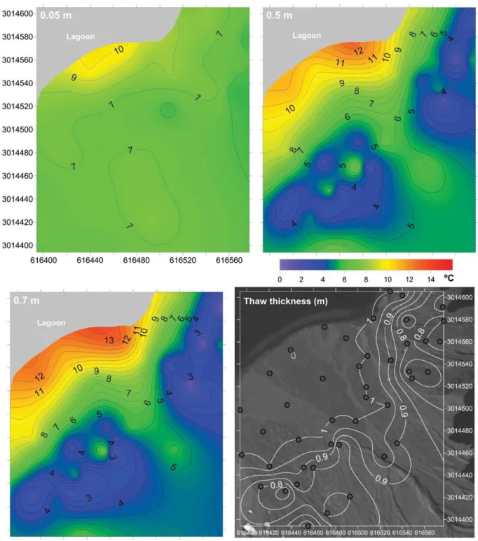 Fig. 6. Instantaneous diurnal ground temperatures at 0.05, 0.50 and 0.7 m depth, and thaw depths in the Irizar alluvial fan