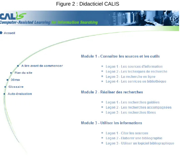 Figure 2 : Didacticiel CALIS 