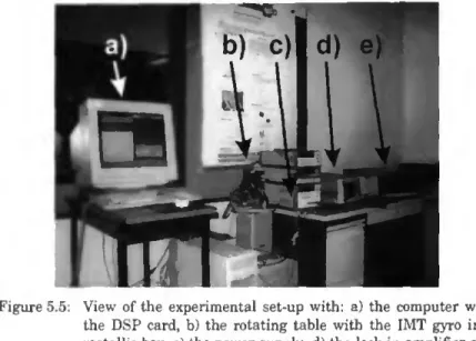 Figure 5.5: View of the experimental set-up with: a) the computer with  the DSP card, b) the rotating table with the IMT gyro in a  metallic box, c) the power supply, d) the lock-in amplifier and  e) the controller for the rate bench
