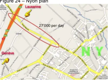 Figure 24 – Nyon plan  