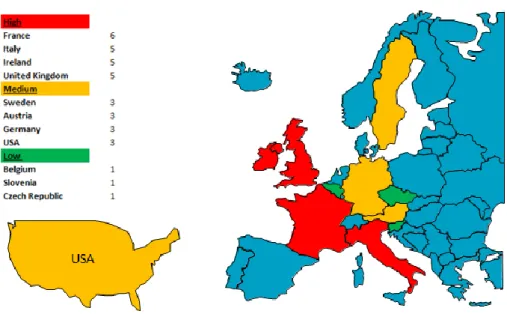 Figure 7 : Concentration of brands by country of origin 