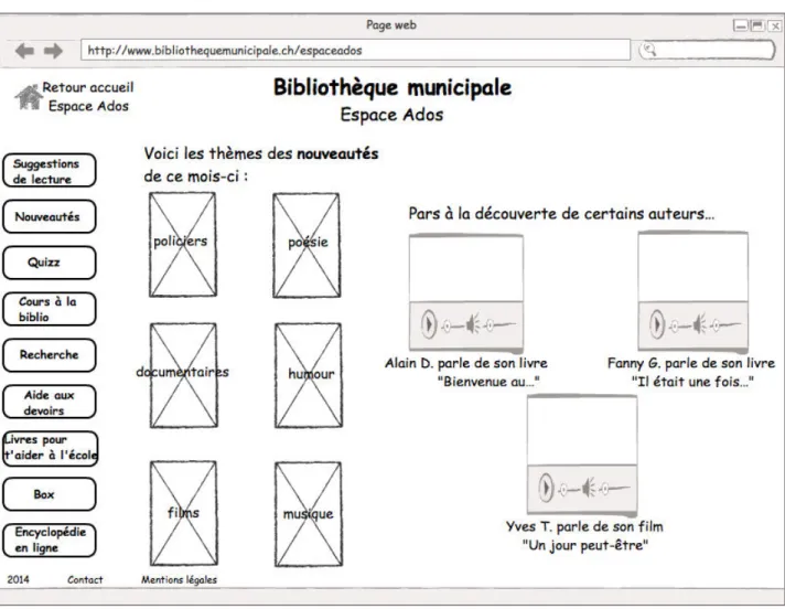Figure 3 : Wireframe page Nouveautés 