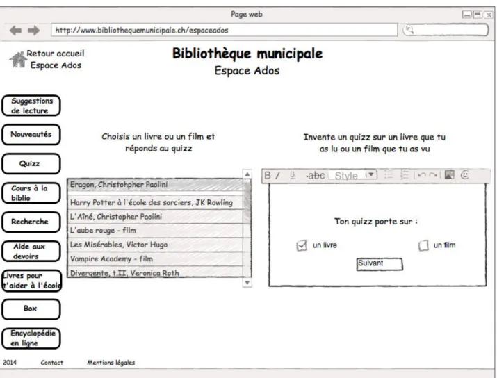 Figure 4 : Wireframe page Quizz  