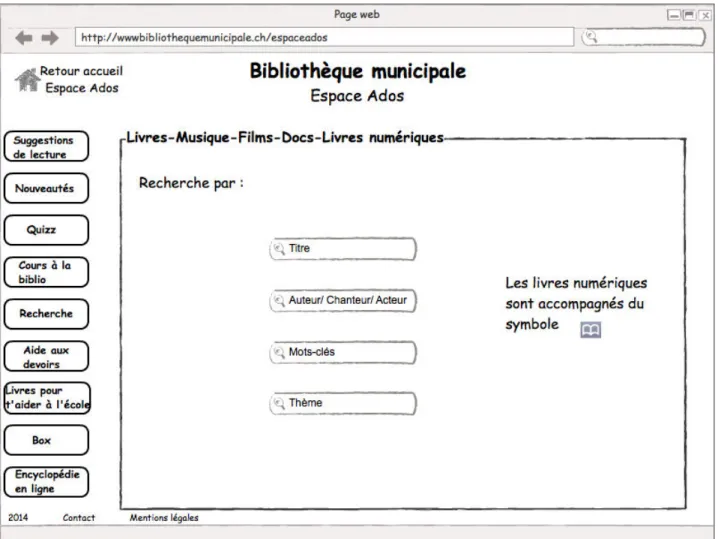 Figure 6 : Wireframe page Catalogue 