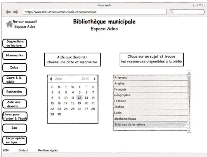 Figure 7 : Wireframe page Aide aux devoirs 