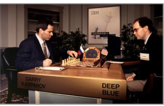 Figure 13 : Garry Kasparov vs Deep Blue 