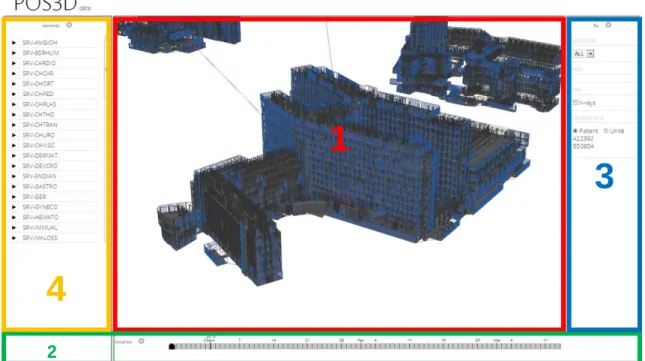 Figure 3: Vue du logiciel POS3D 